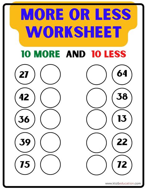 ten more ten less worksheets free pdf